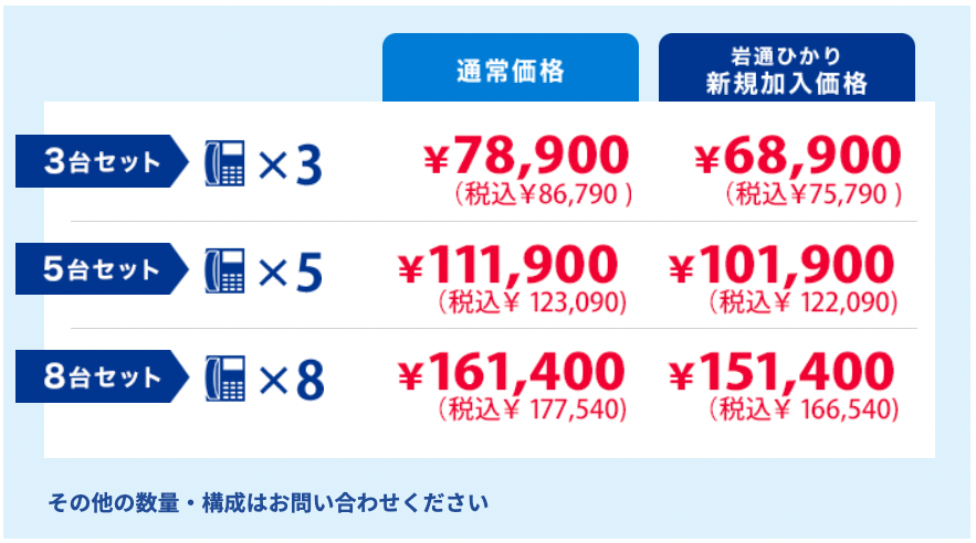  NTTαNX2 TypeS 電話機3台セット￥78,900 税込86,790 5台セット￥111,900 税込123,090 8台セット￥161,400 税込￥177,540