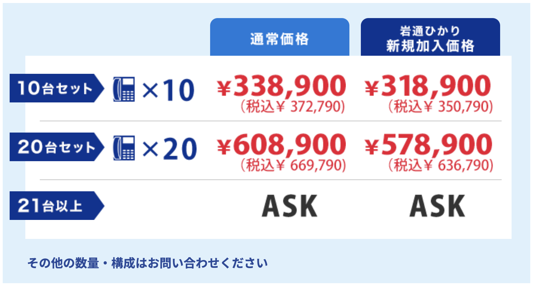 IWATSU LEVANCIO10台セット¥338,900 税込372,790 20台セット¥608,900 税込¥669,790